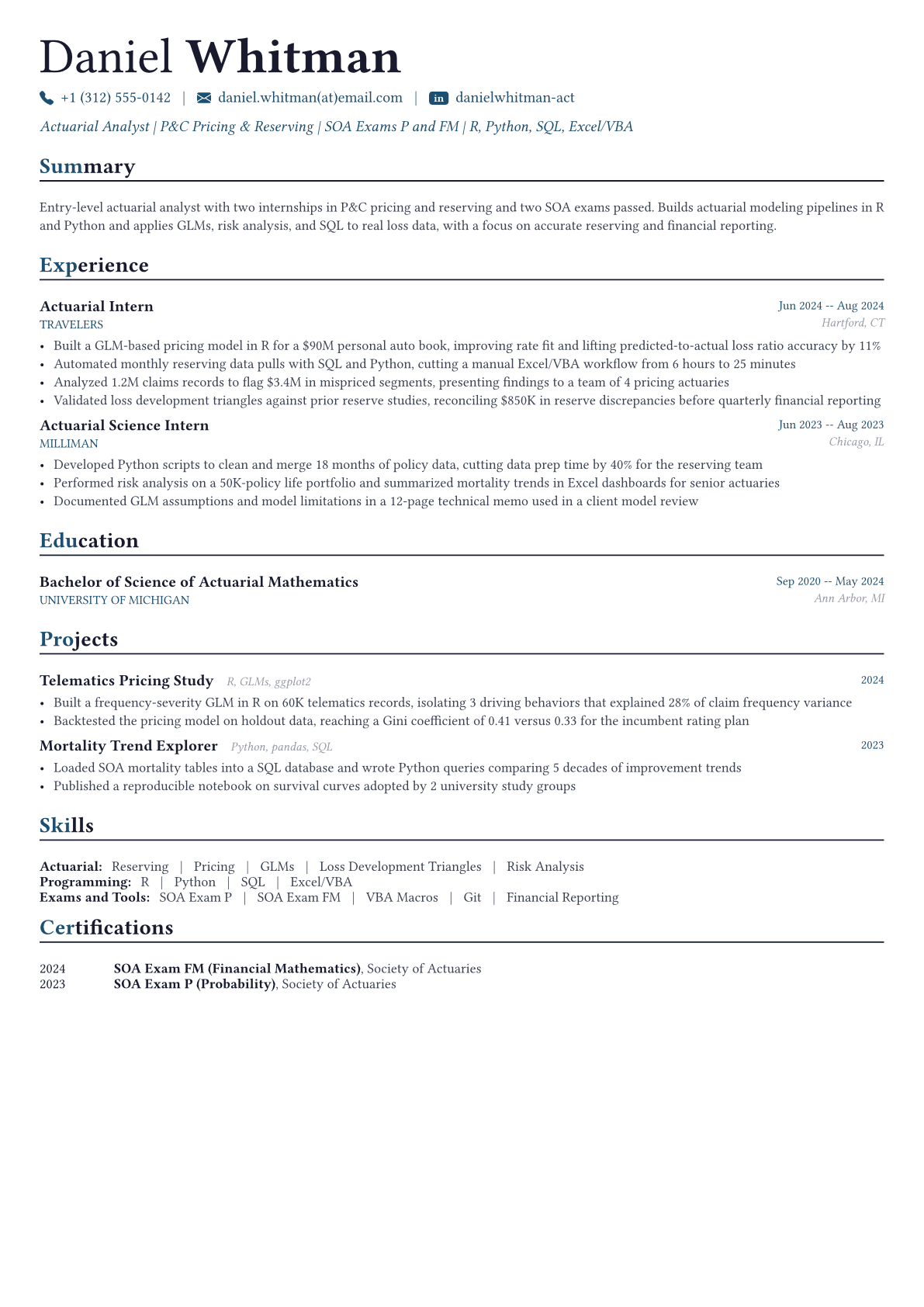 Actuary resume example