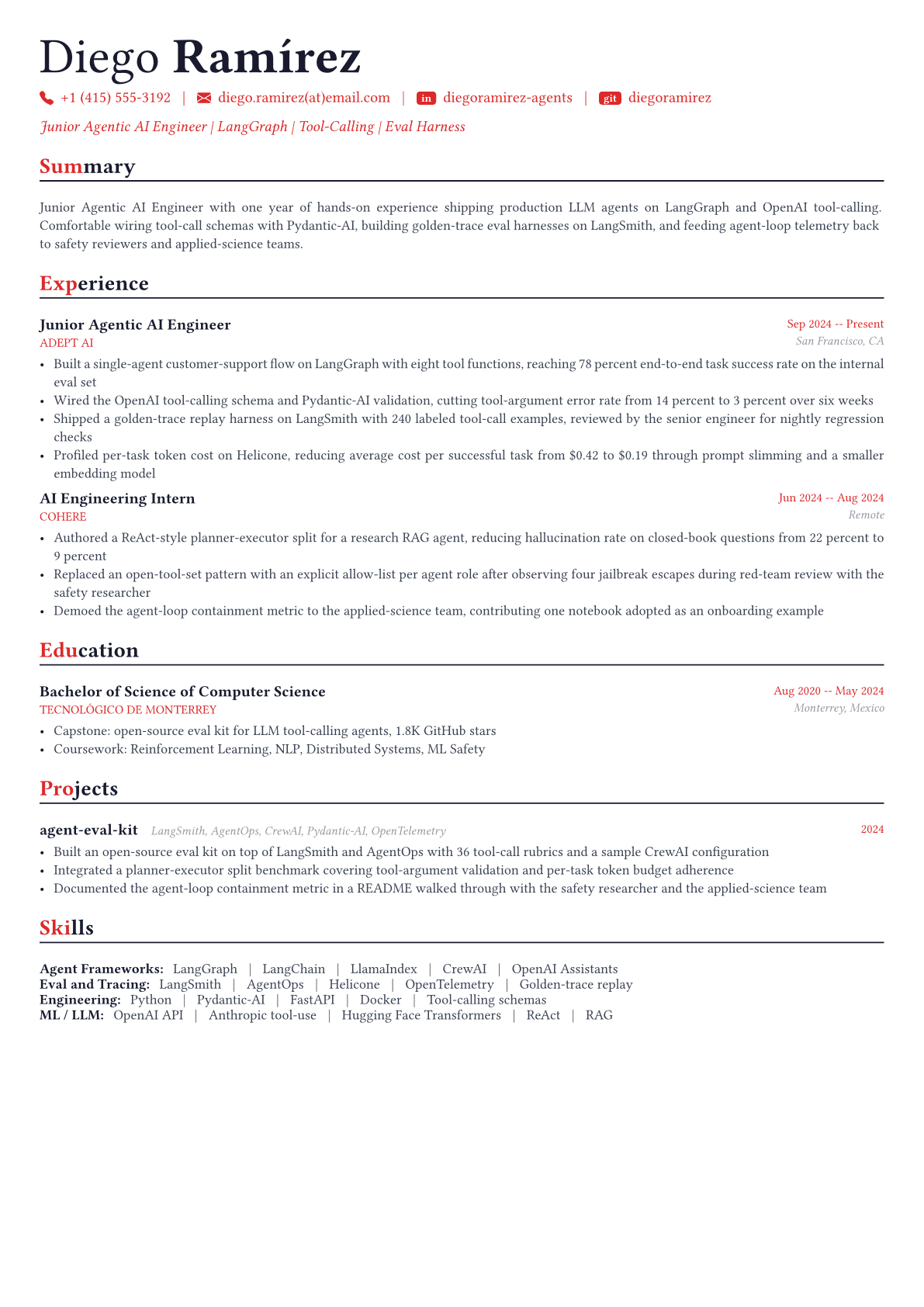 Agentic AI Engineer resume example