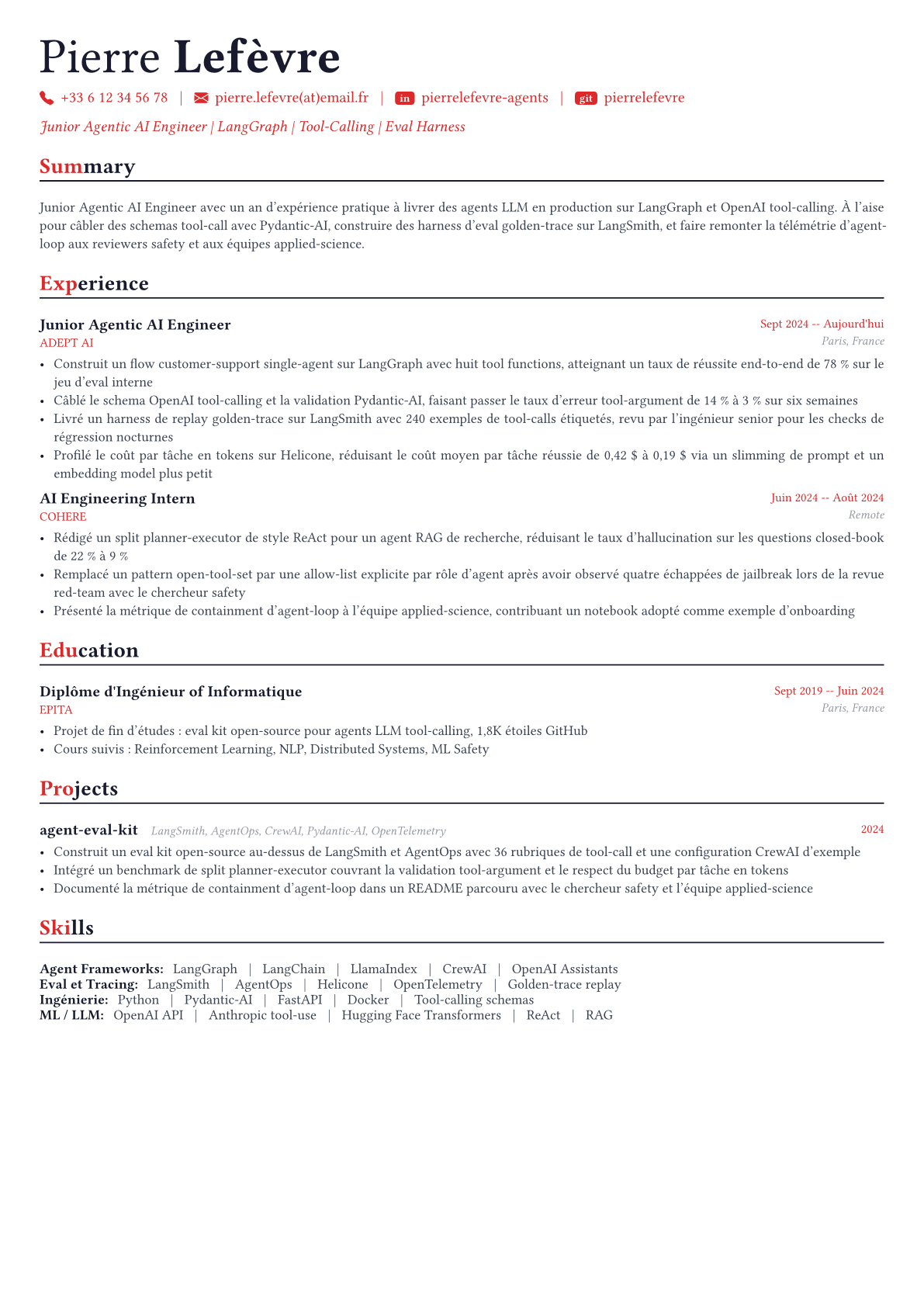 Agentic AI Engineer exemple de CV