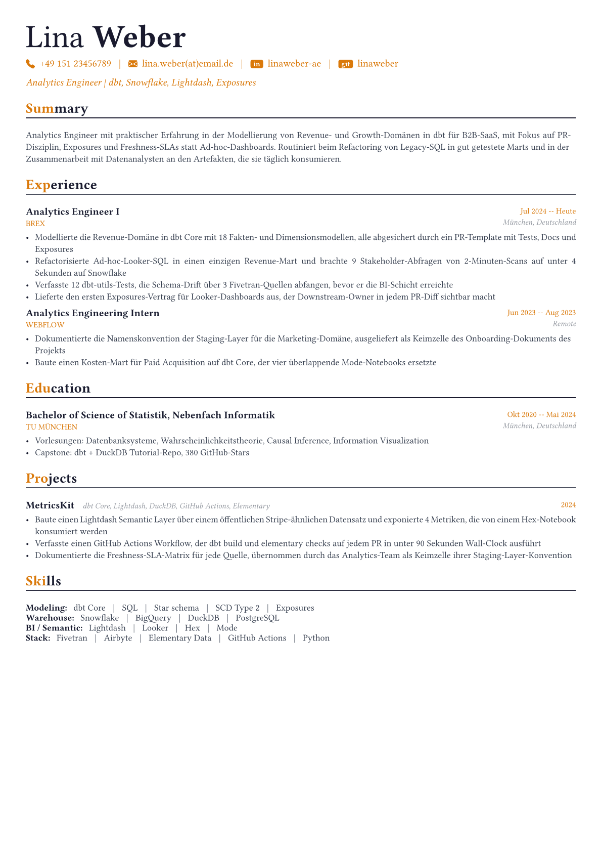 Analytics Engineer Lebenslauf-Beispiel