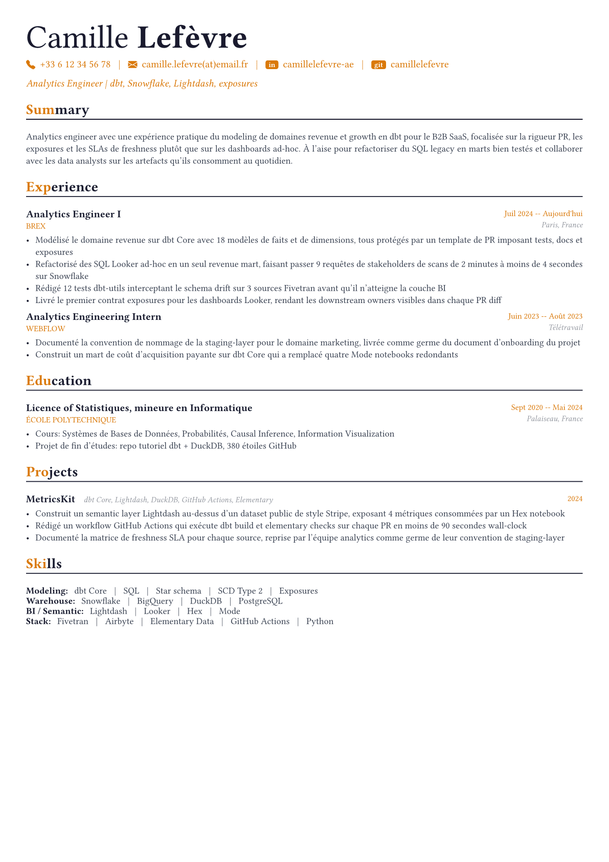 Analytics Engineer exemple de CV