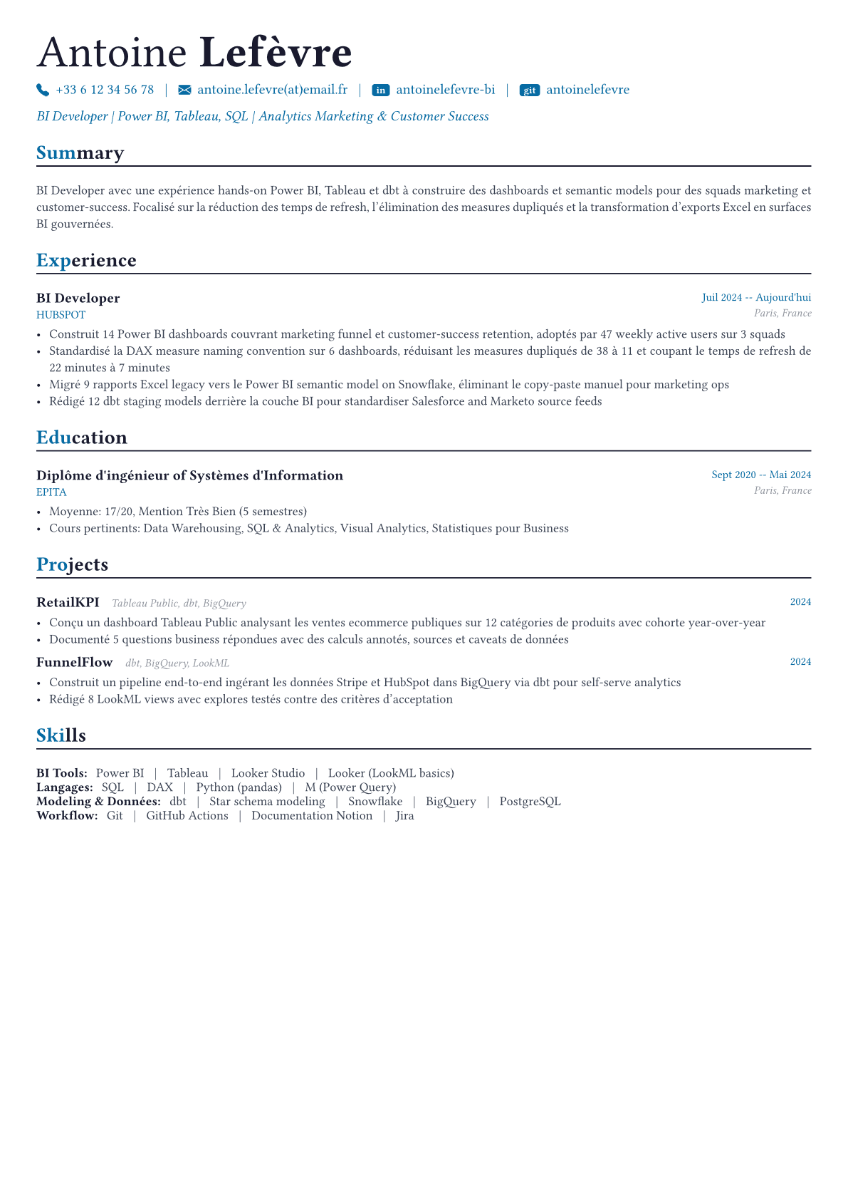 BI Developer exemple de CV