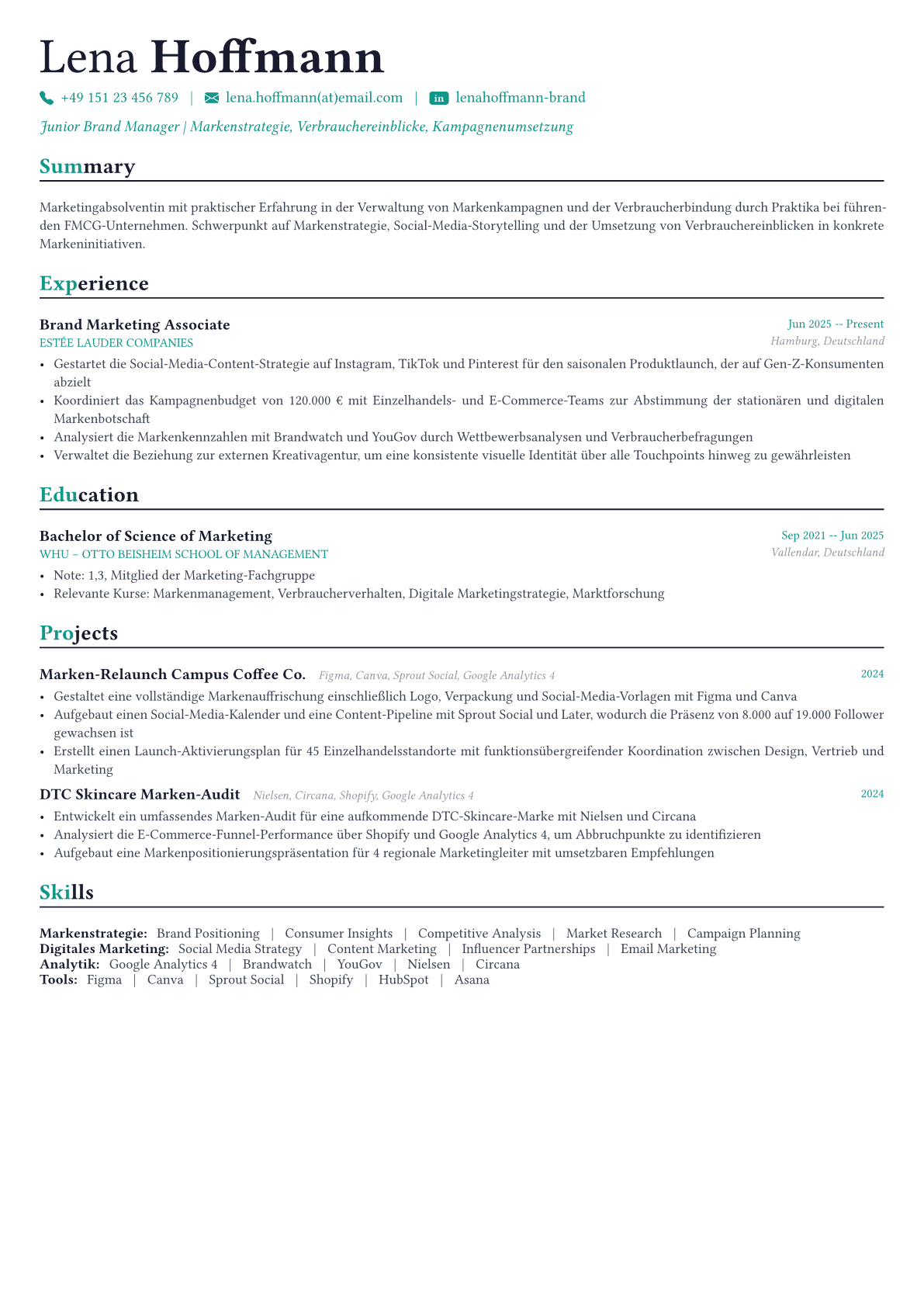 Brand Manager Lebenslauf-Beispiel