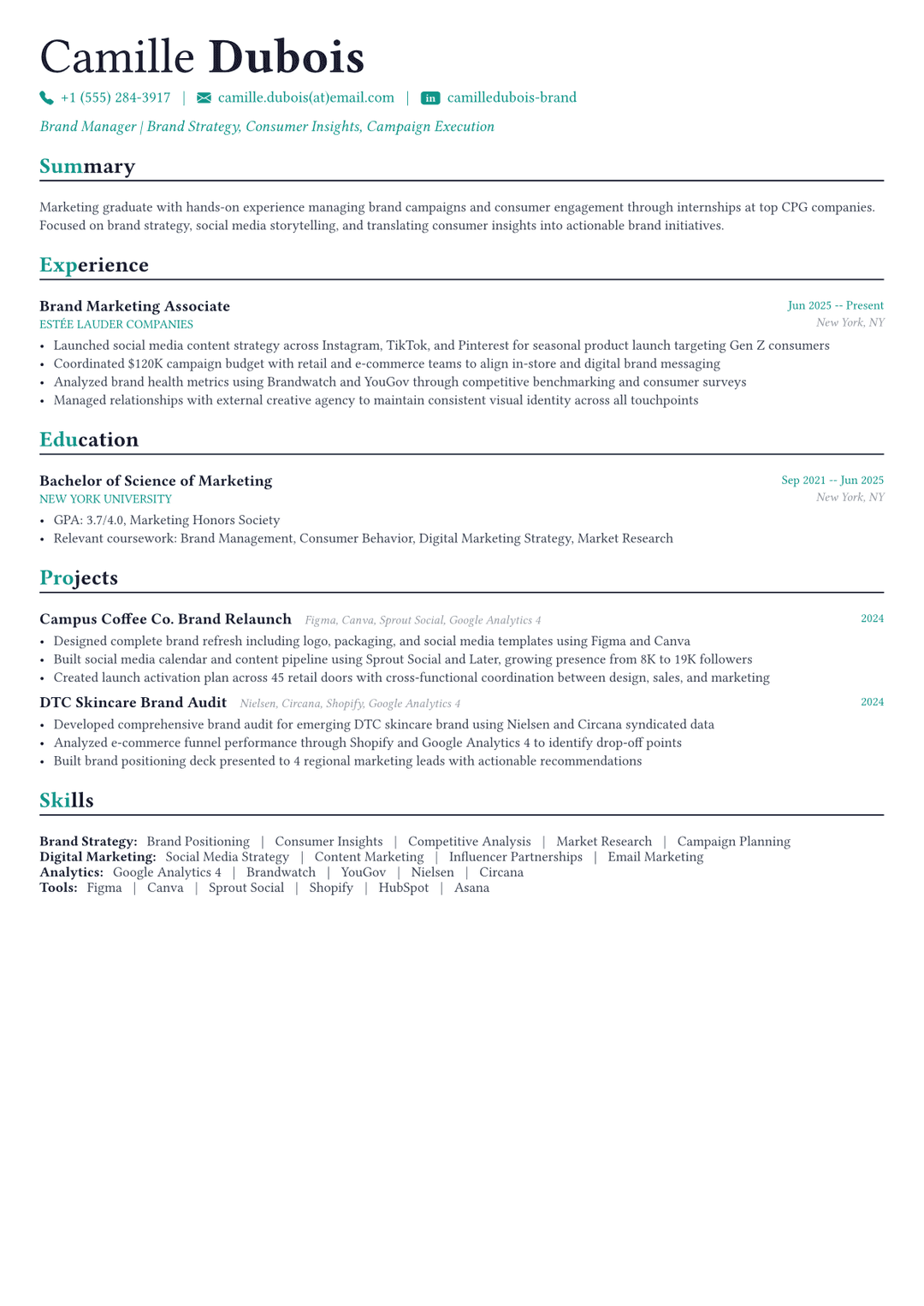 Brand Manager resume example