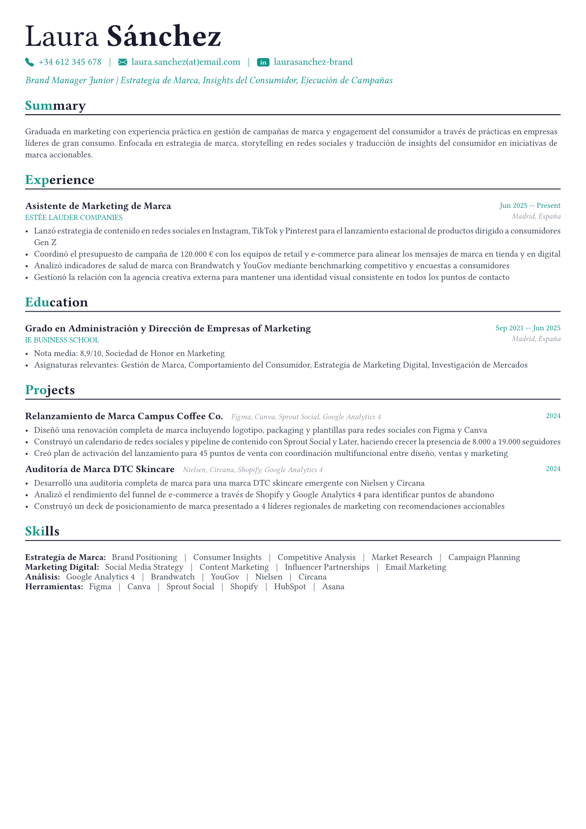 Brand Manager ejemplo de CV