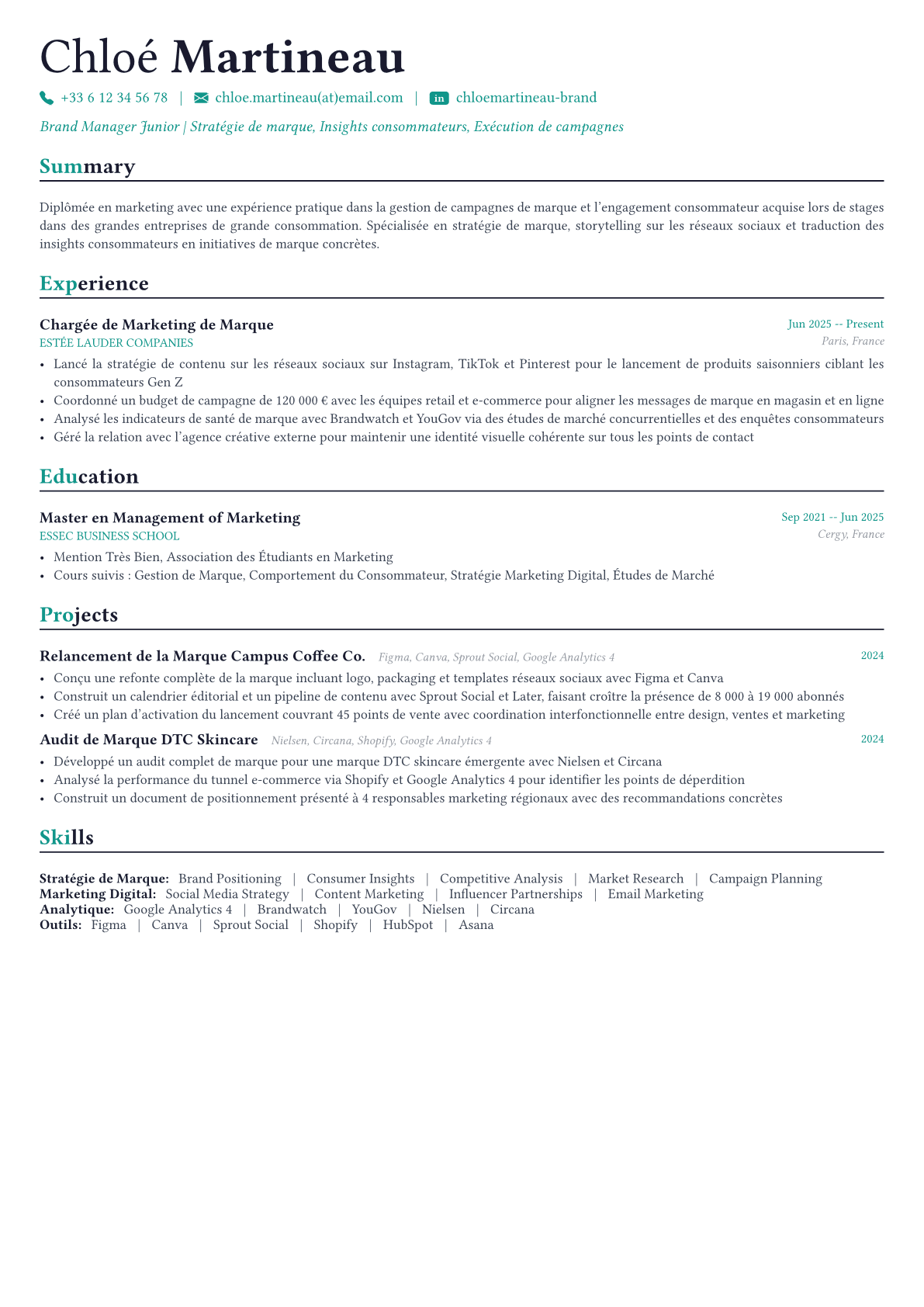 Brand Manager exemple de CV