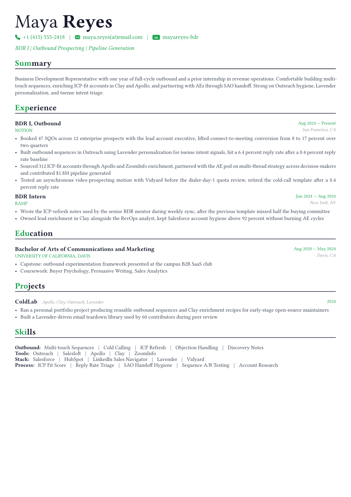 Business Development Representative resume example