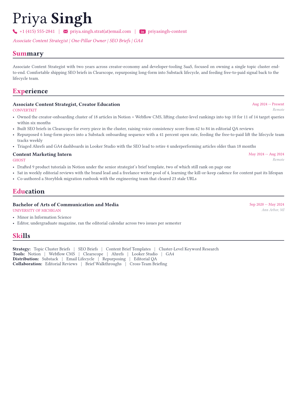 Content Strategist resume example