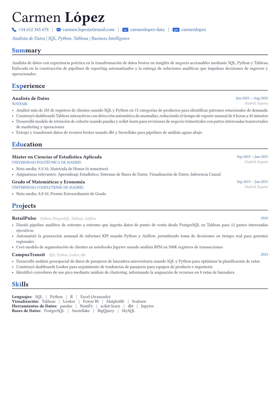 Data Analyst ejemplo de CV