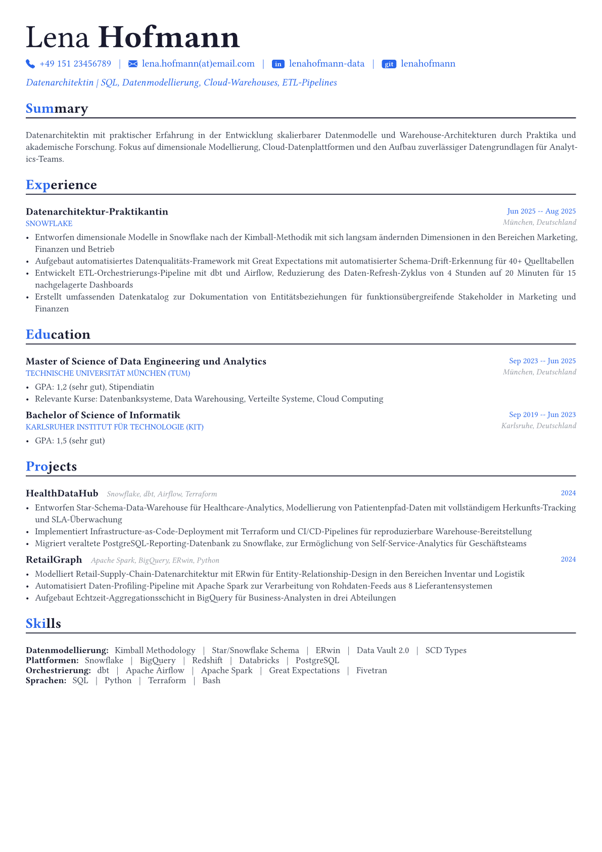 Data Architect Lebenslauf-Beispiel
