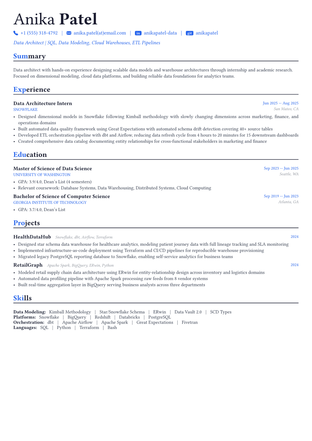 Arquitecto de datos ejemplo de CV