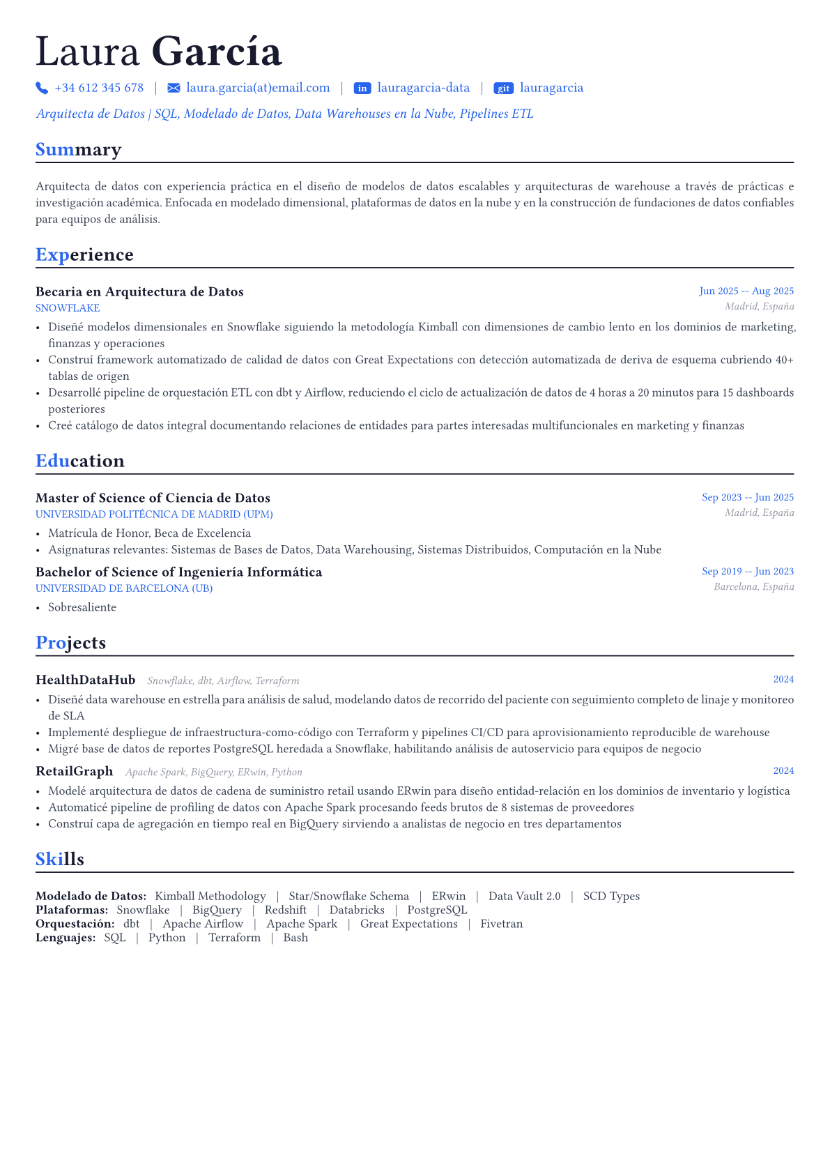 Data Architect ejemplo de CV