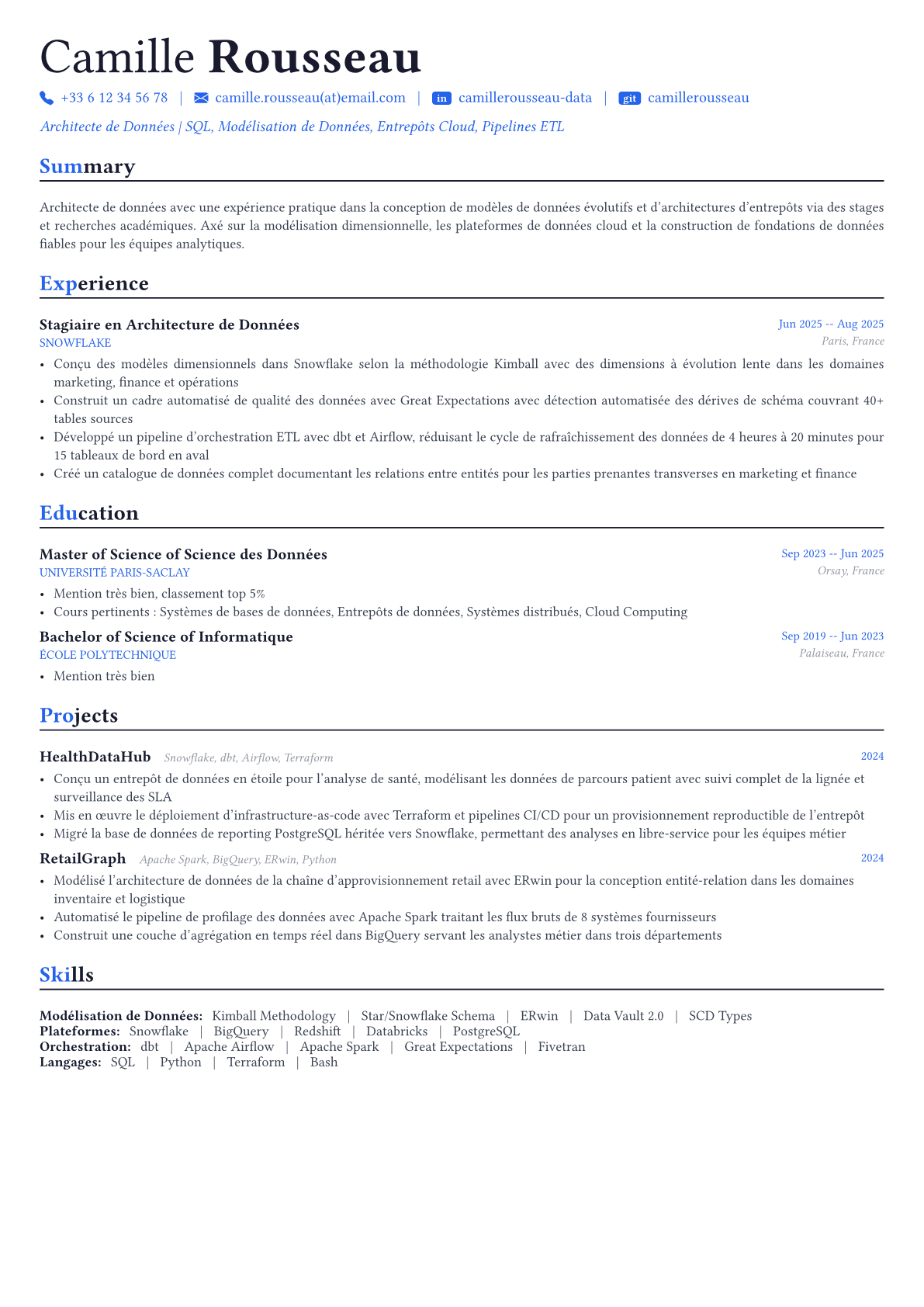 Data Architect exemple de CV