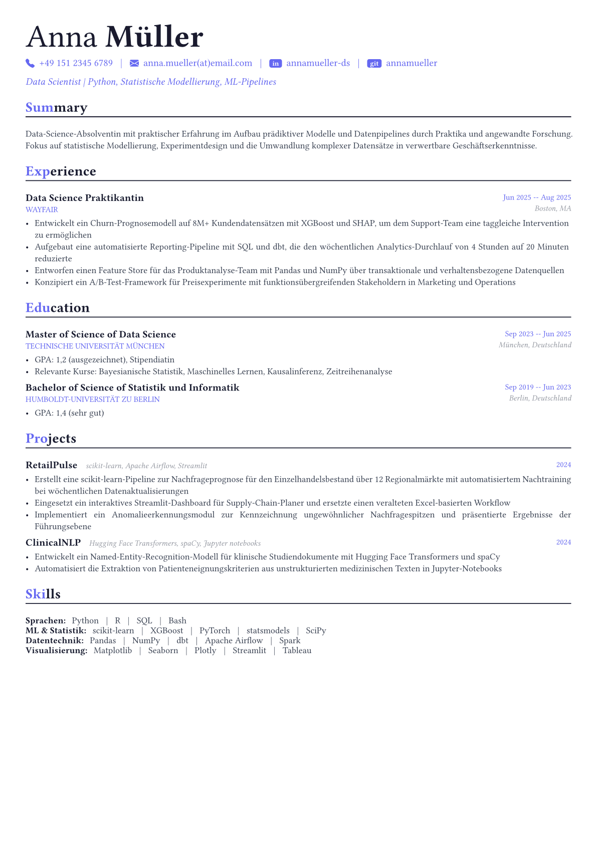 Data Scientist Lebenslauf-Beispiel