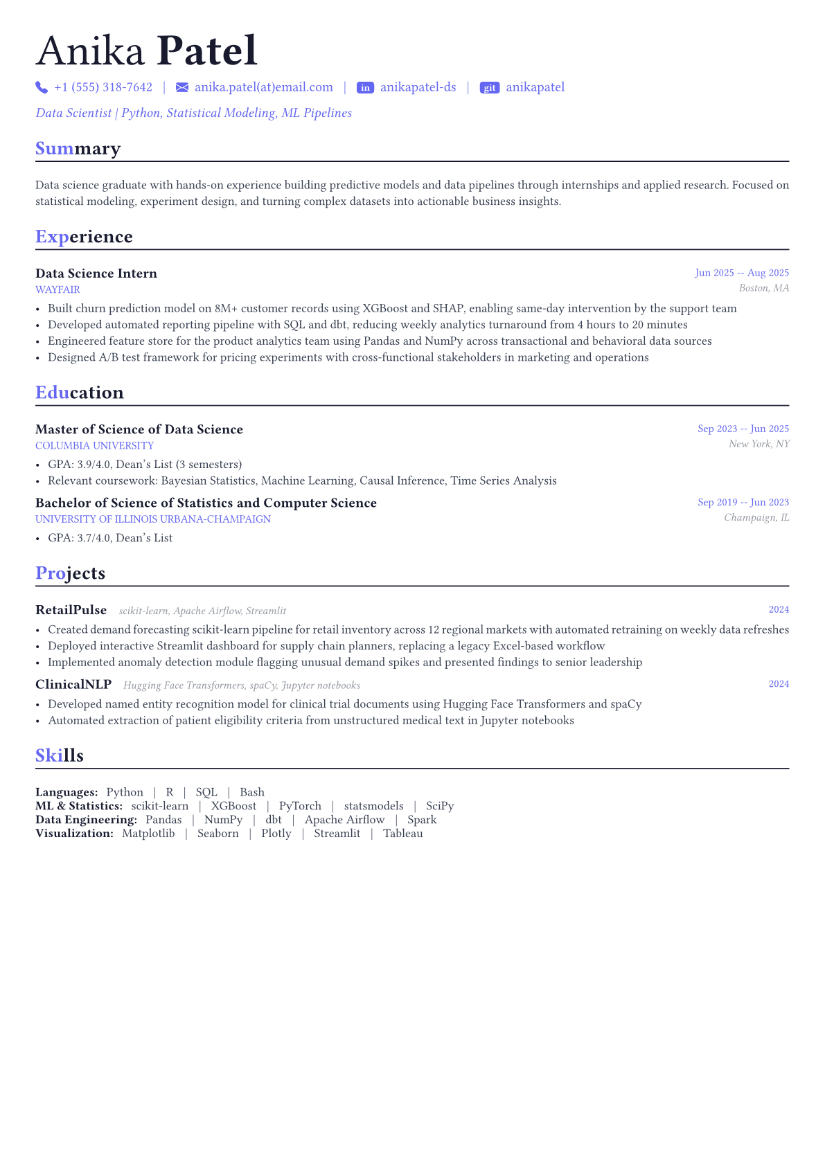 Data Scientist resume example