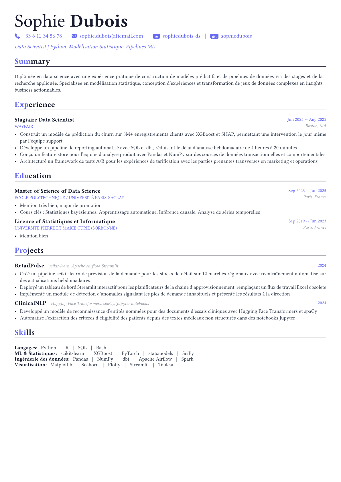Data Scientist exemple de CV
