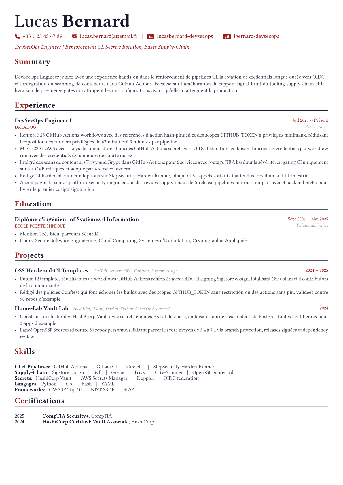 DevSecOps Engineer exemple de CV