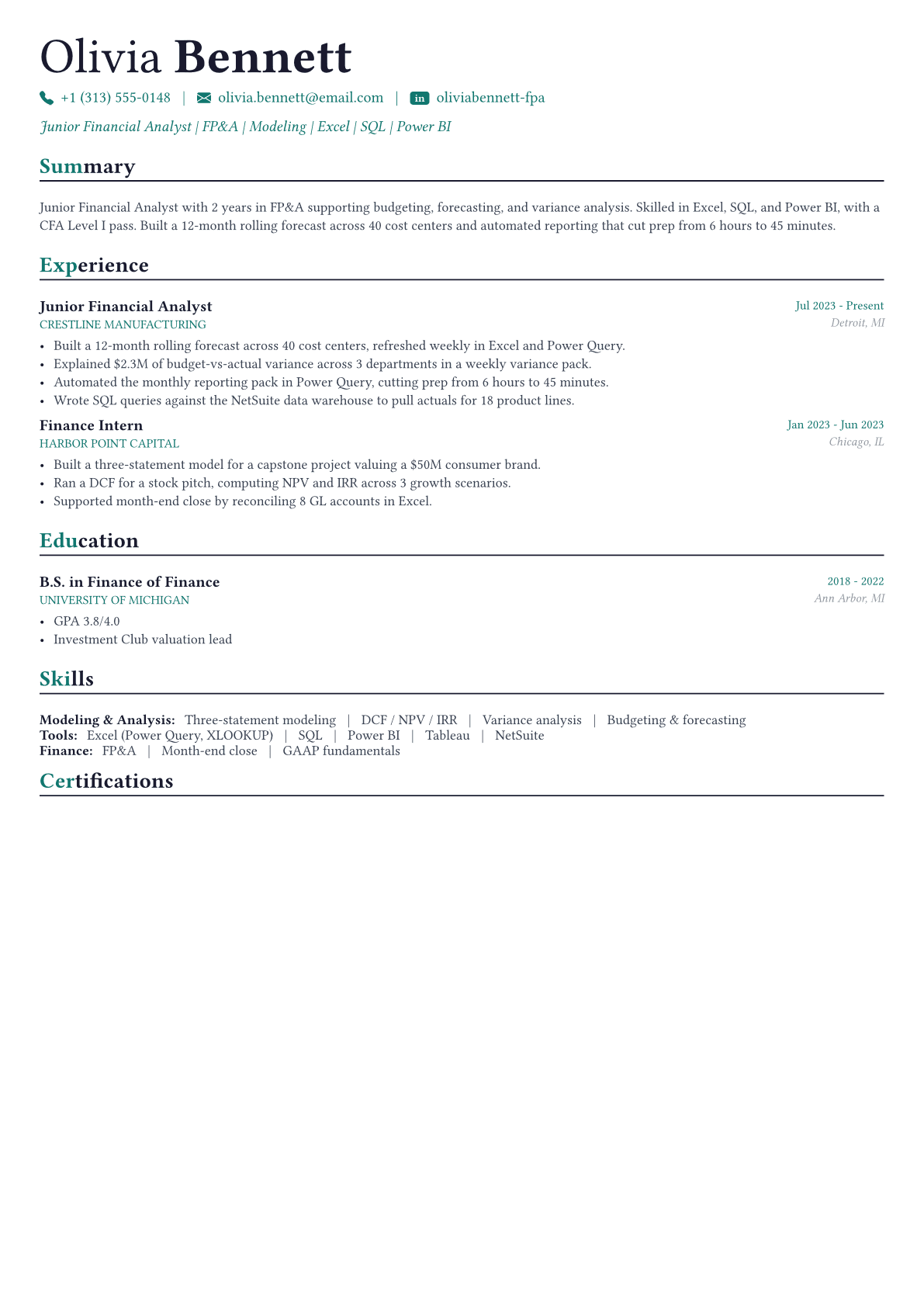 Financial Analyst resume example