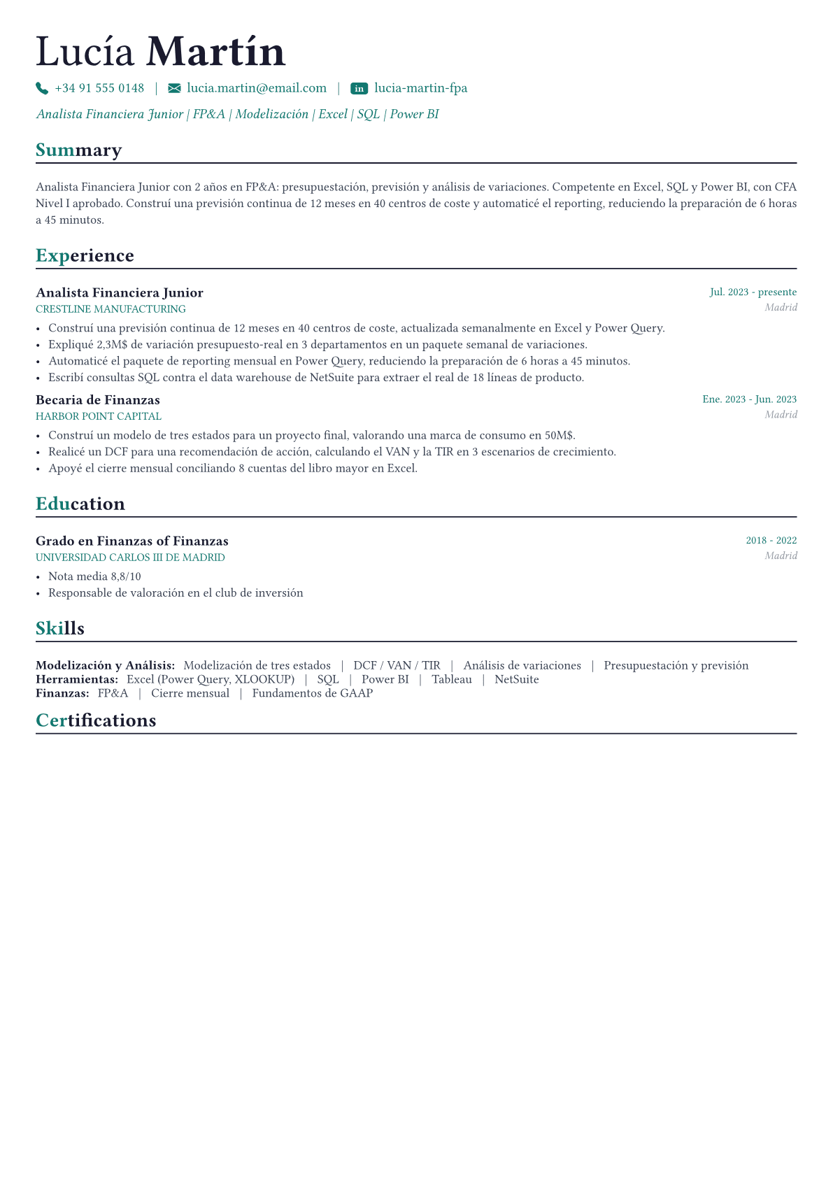 Financial Analyst ejemplo de CV