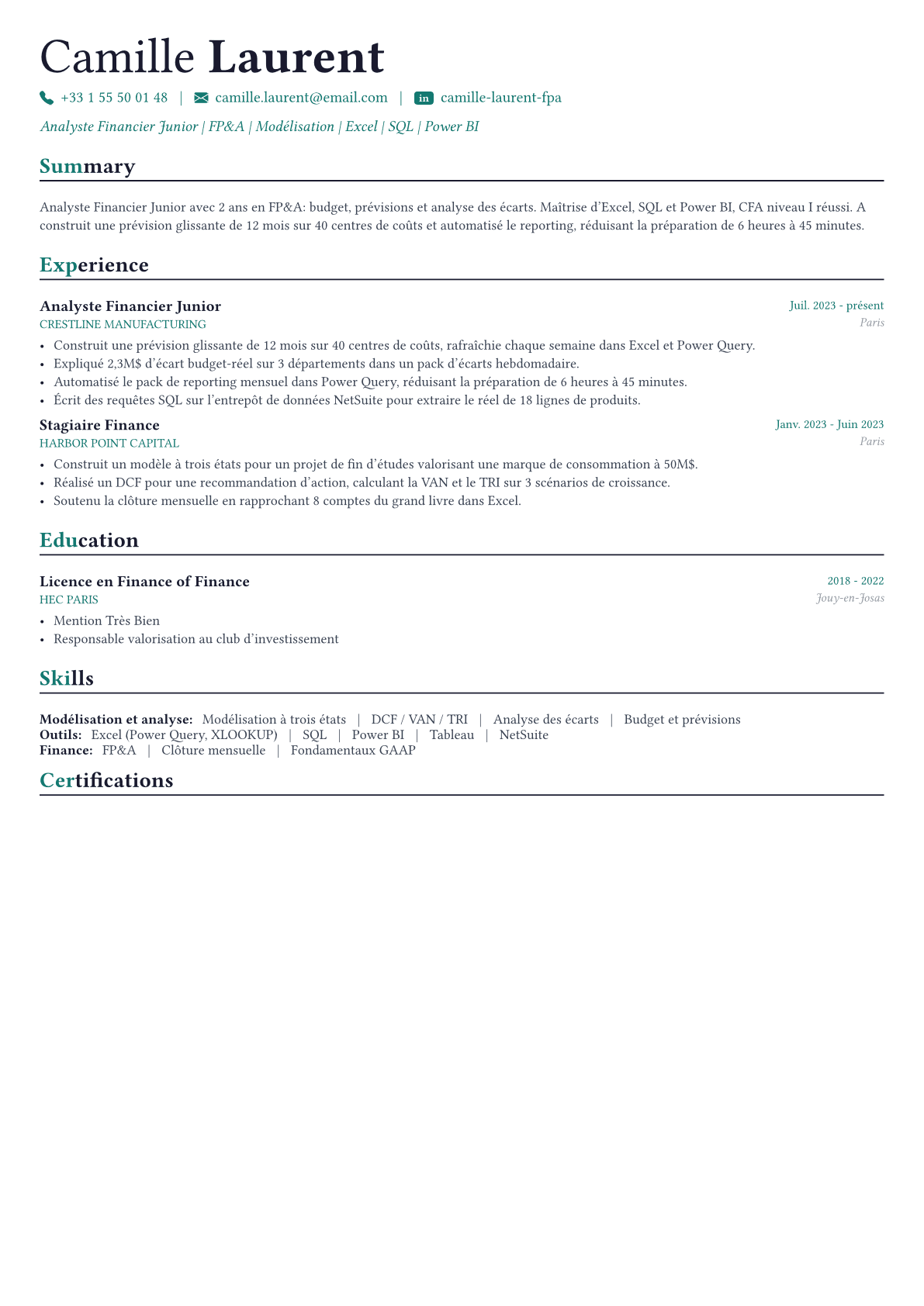 Financial Analyst exemple de CV