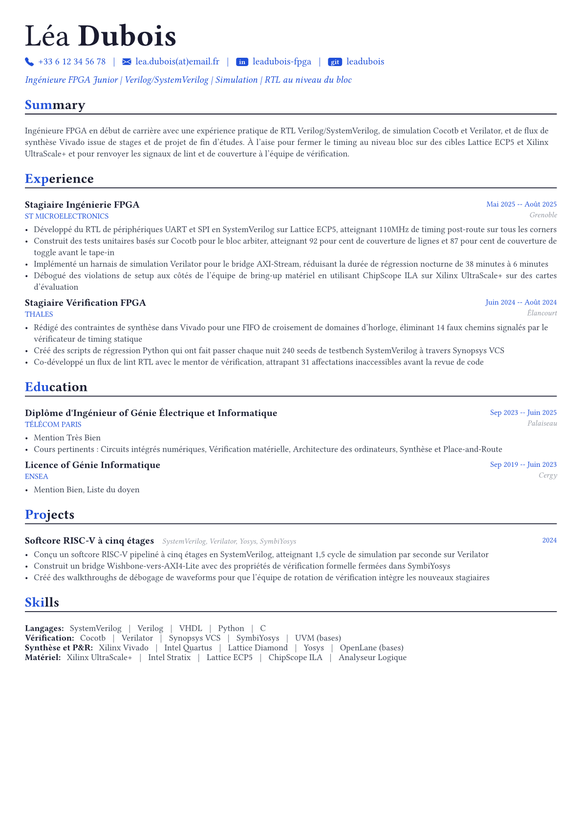 FPGA Engineer exemple de CV