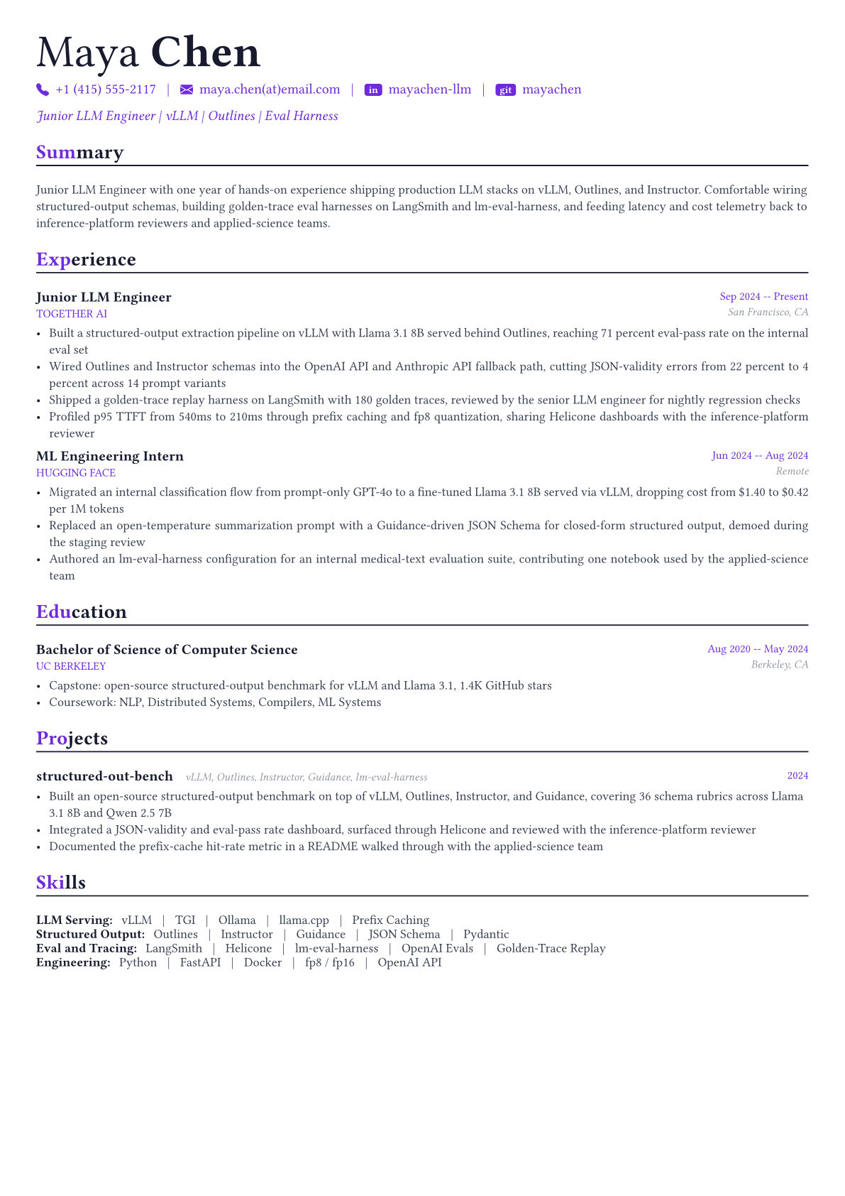 LLM Engineer resume example