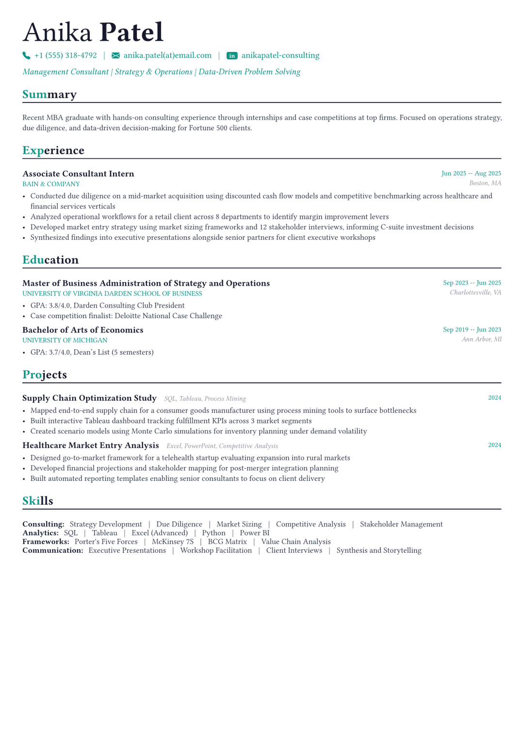 Management Consultant resume example
