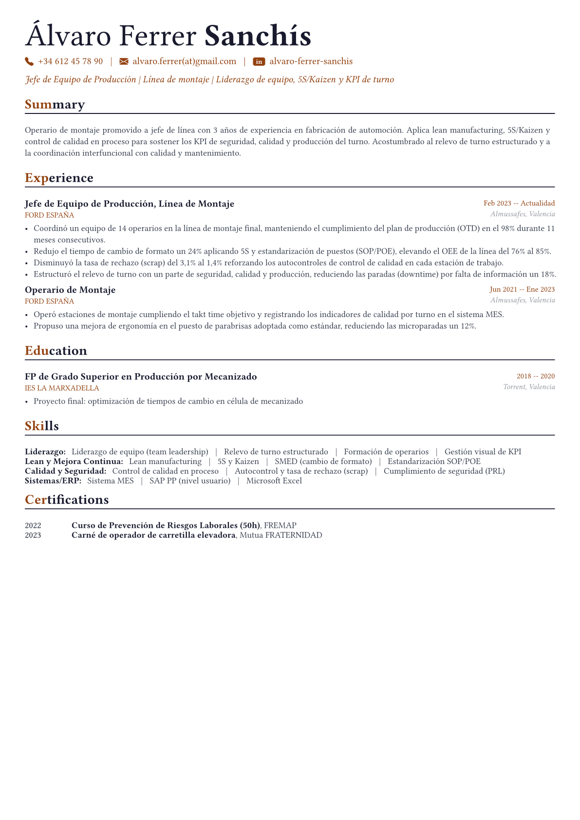Supervisor de producción ejemplo de CV
