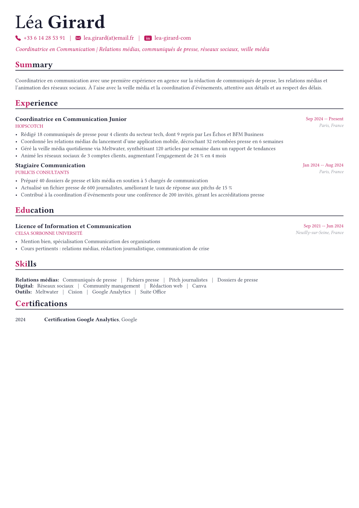 Chargé de Communication exemple de CV