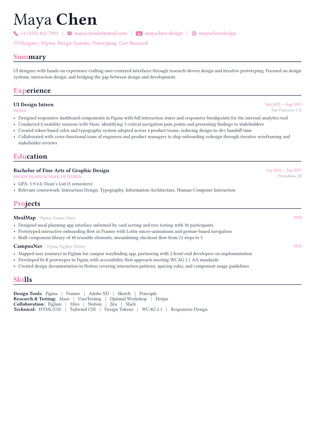 UI Designer resume example