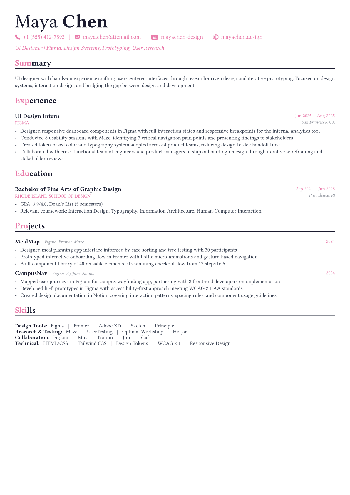 UI Designer resume example