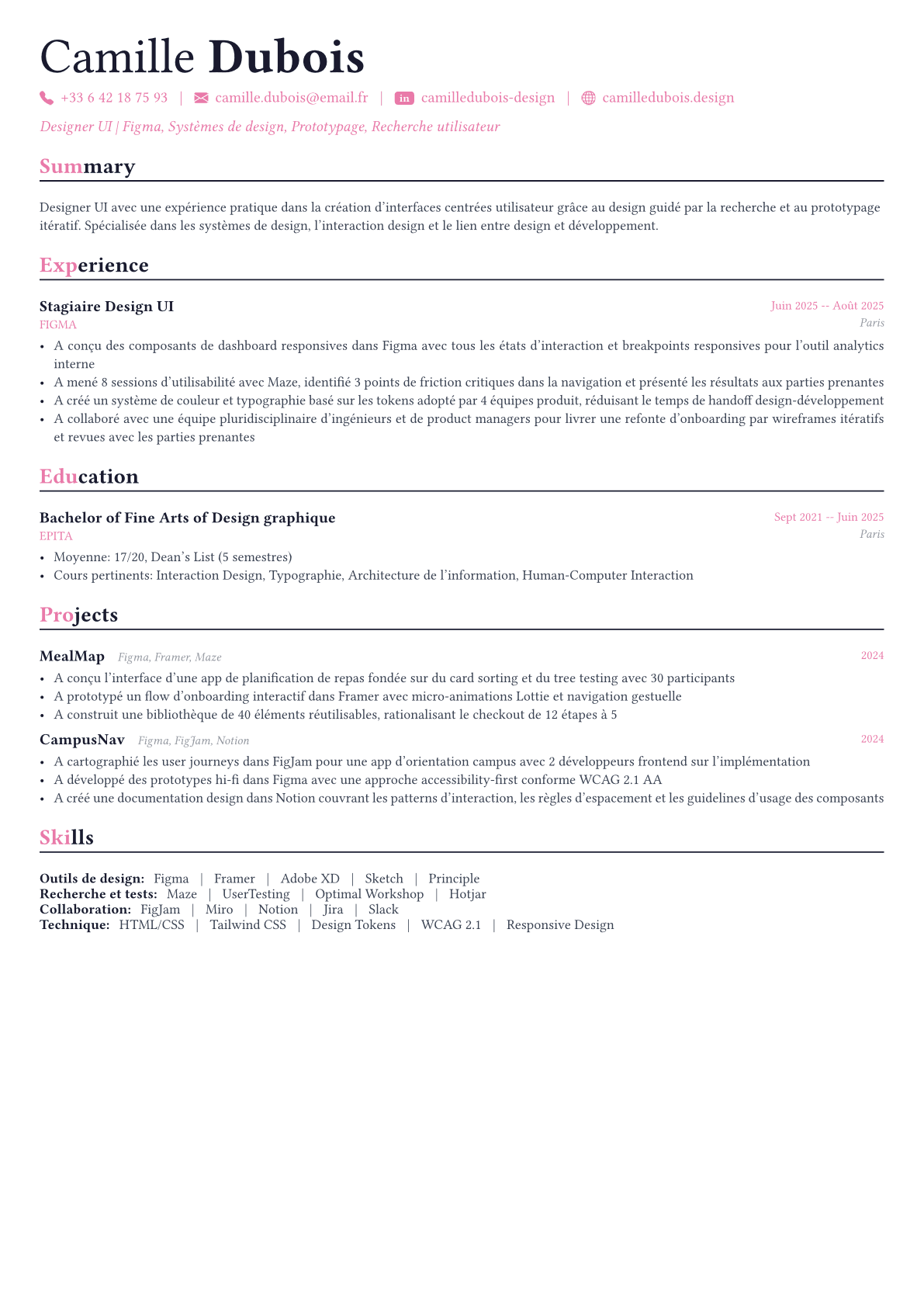UI Designer exemple de CV