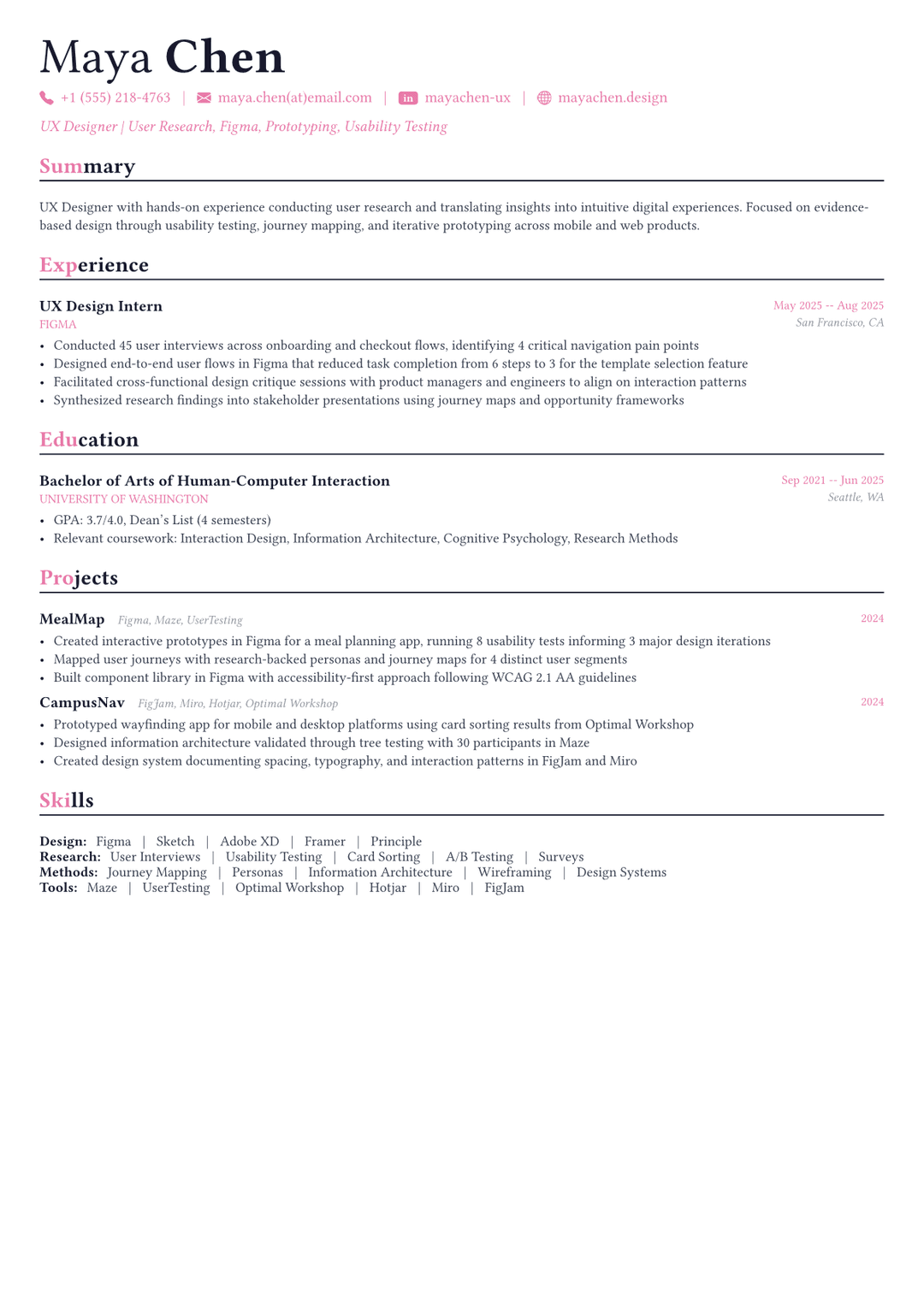 Diseñador UX ejemplo de CV