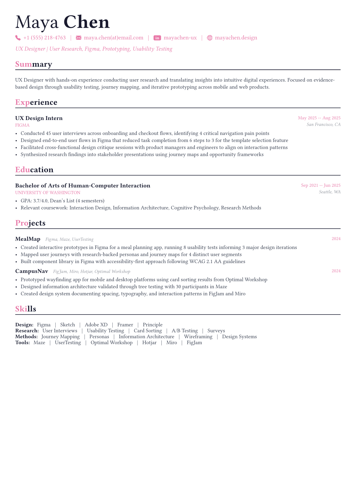 UX Designer resume example