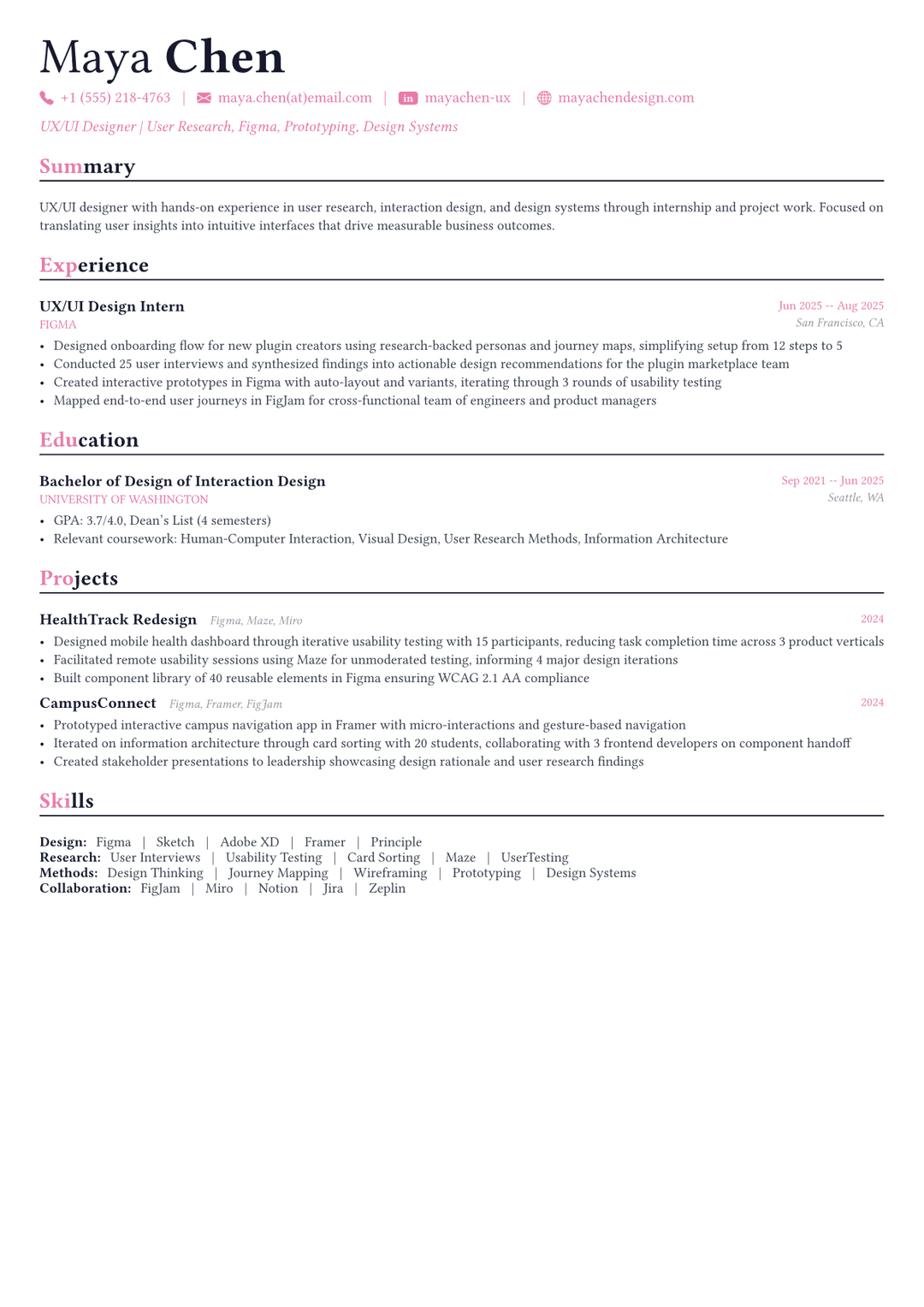 UX/UI Designer resume example