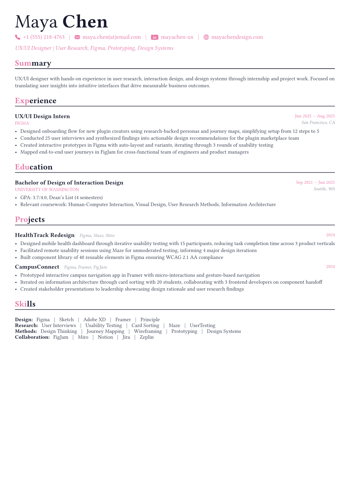 UX/UI Designer resume example