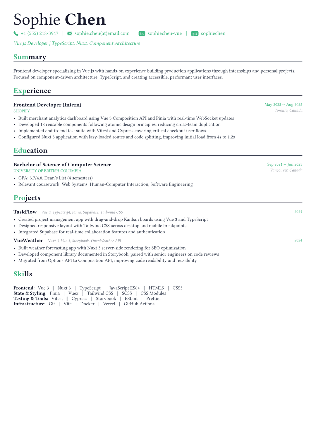 Vue Developer resume example