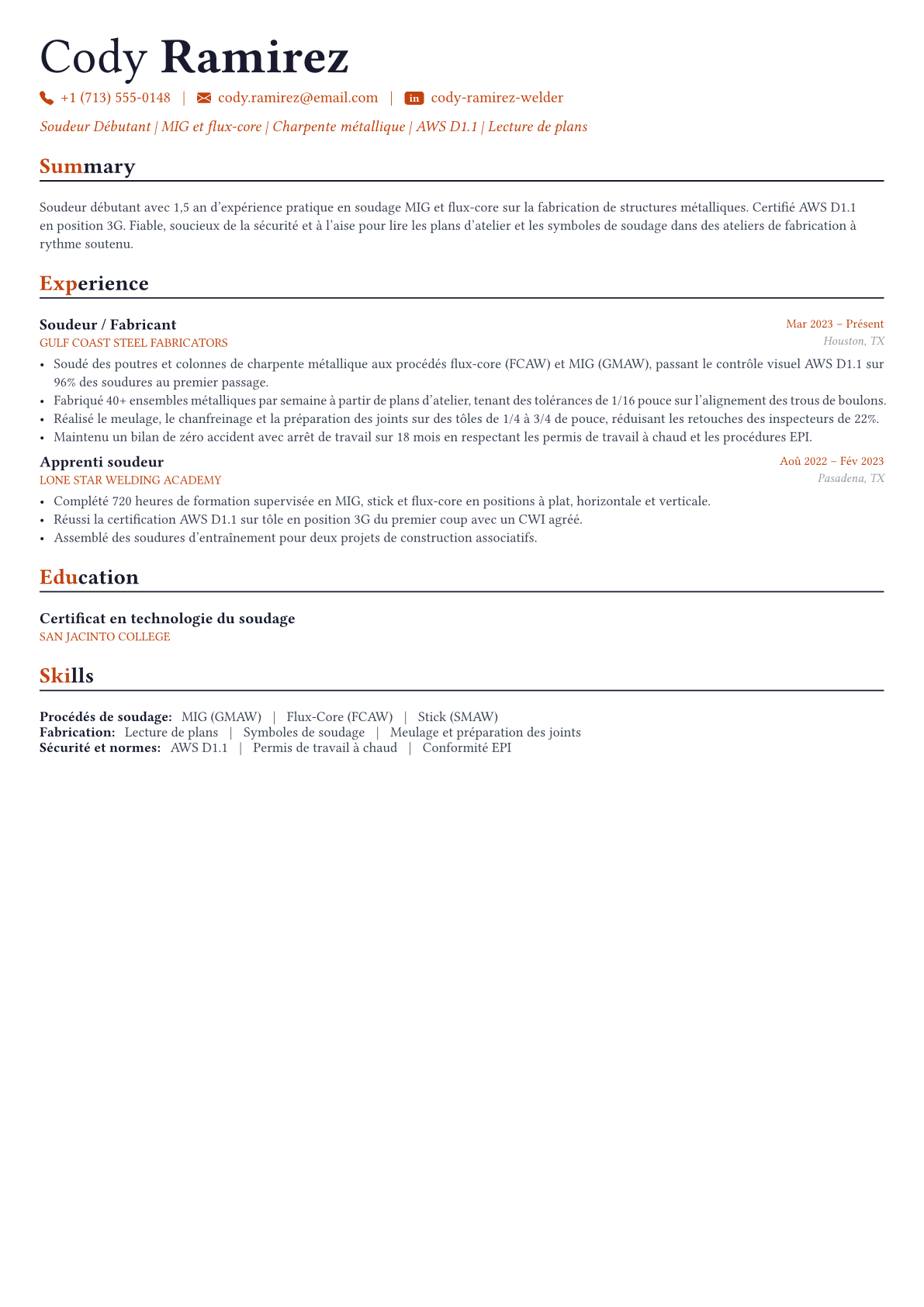 Welder exemple de CV